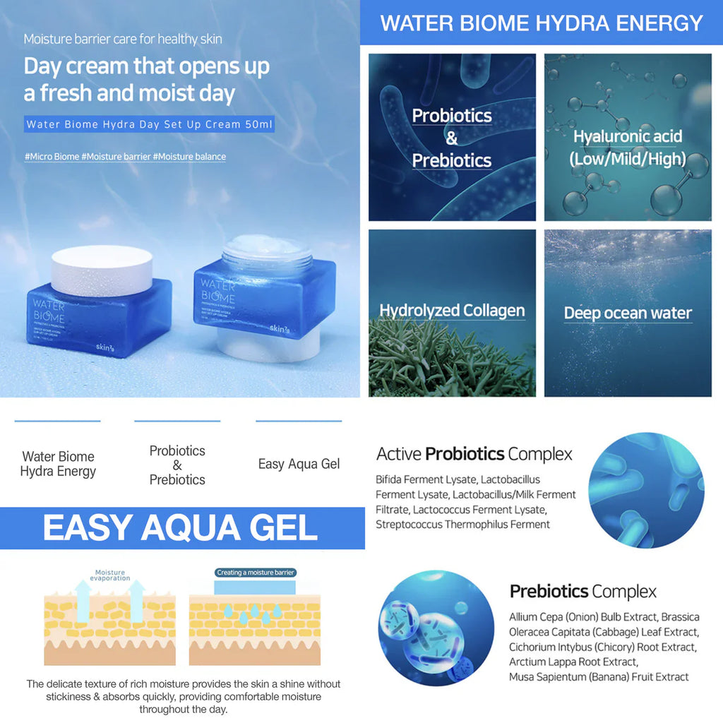 WATER BIOME HYDRA SET