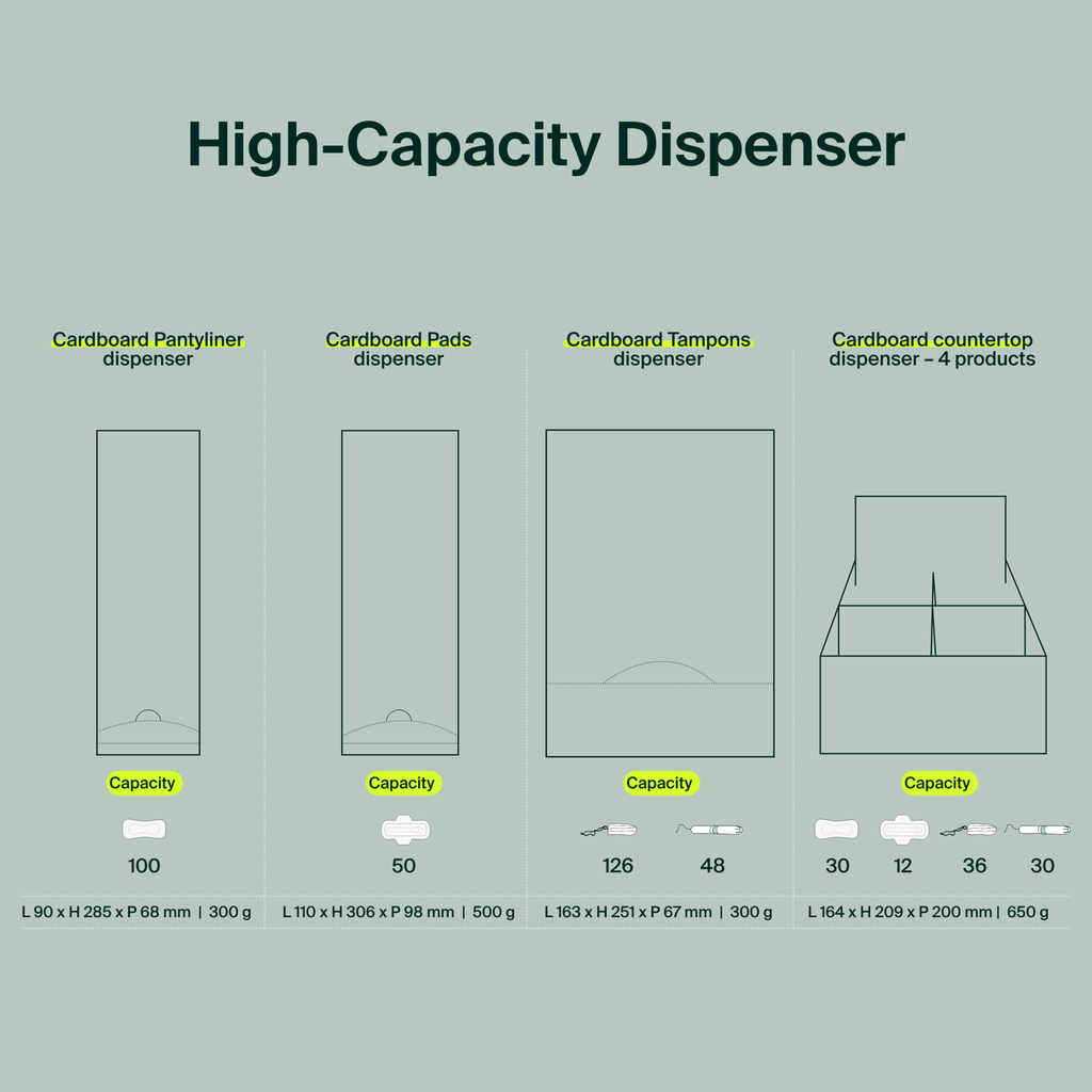 Wall-Mounted Cardboard Dispenser, 100% Organic Cotton Pantyliners