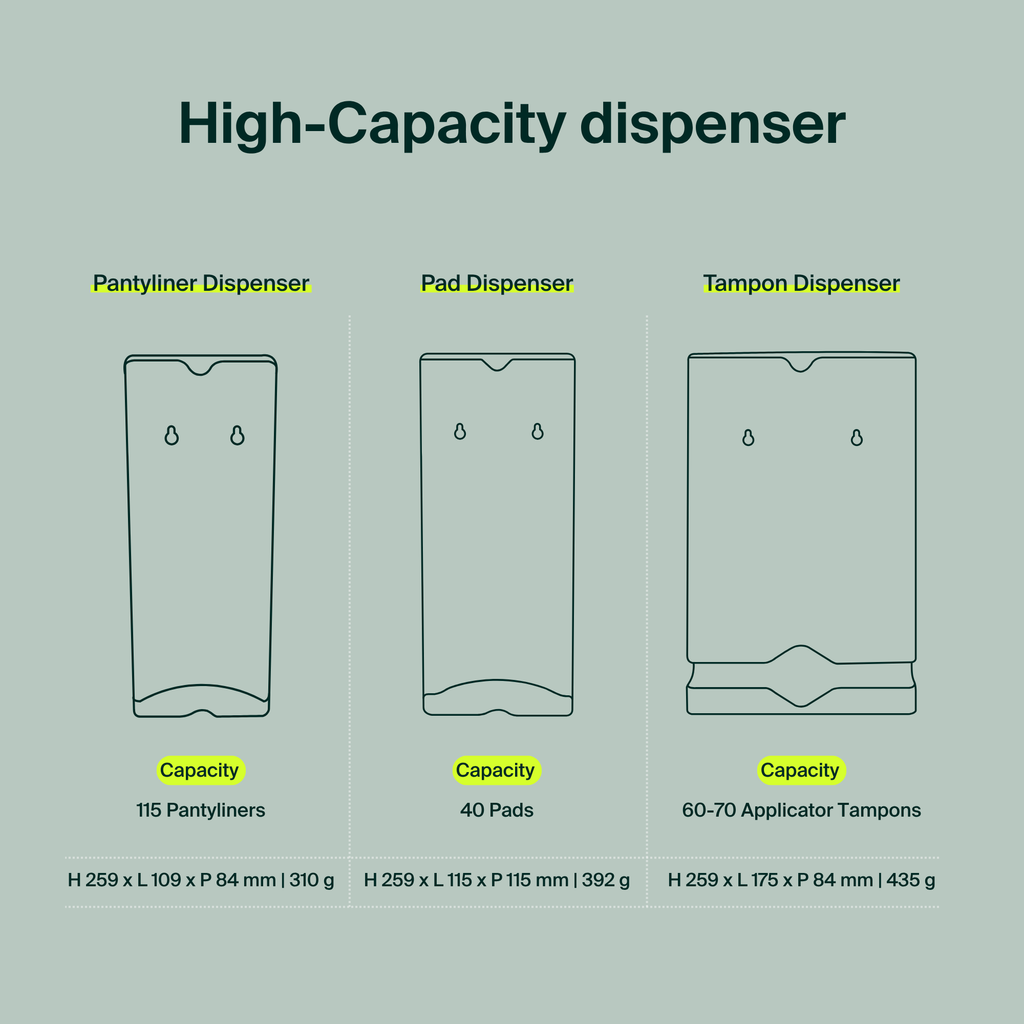 Recycled Plexiglass Wall-Mounted Dispenser - Daily Pads