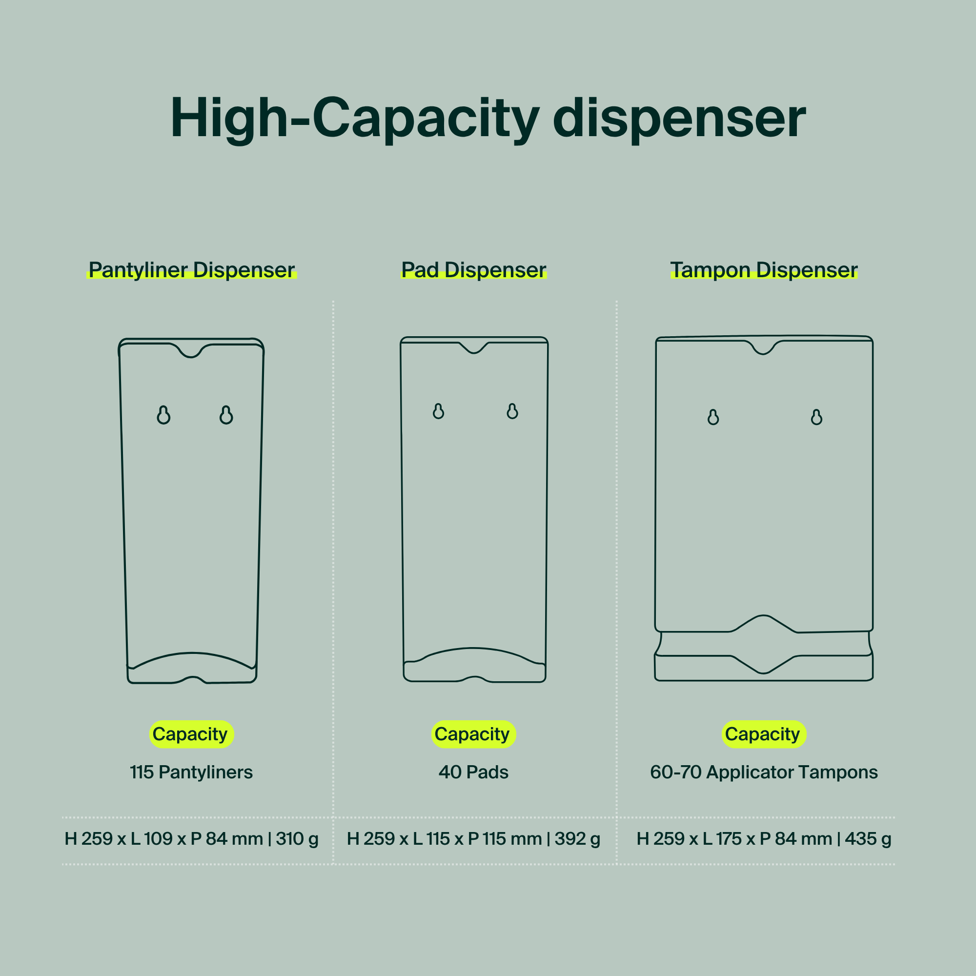 Recycled Plexiglass Wall-Mounted Dispenser - Applicator Tampons