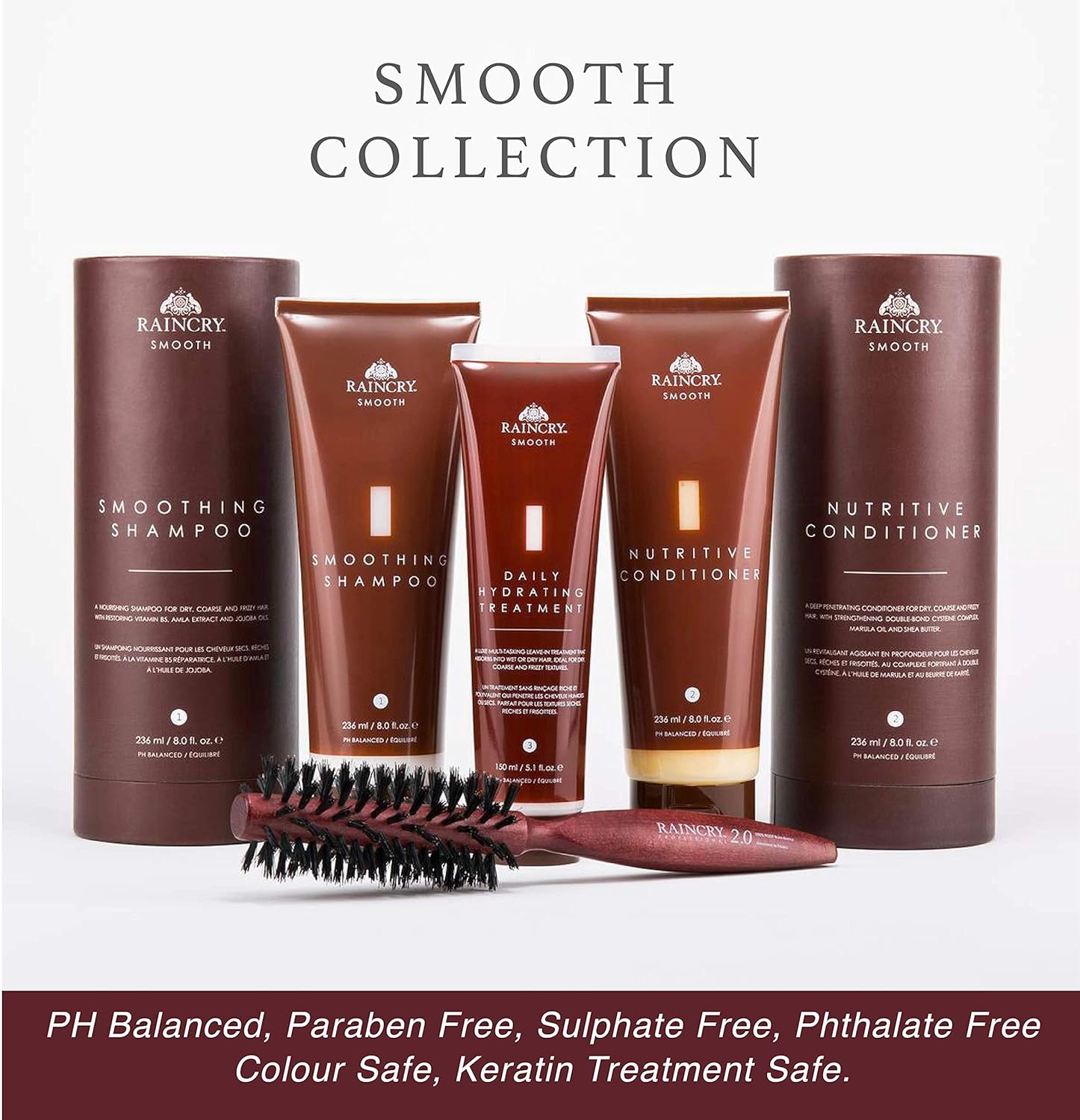 NUTRITIVE CONDITIONER