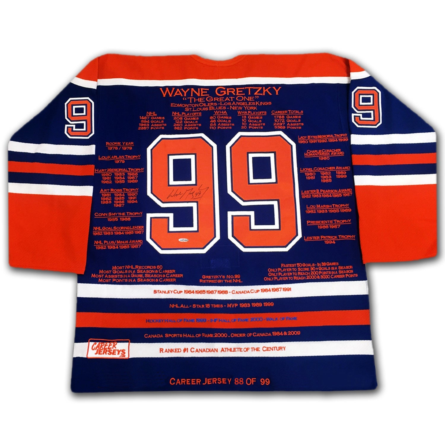 WAYNE GRETZKY CAREER JERSEYS PAIR MATCHING #88 OF 99 (SIZE L OR XL) - UPPER DECK COA - AUTOGRAPHED NHL COLLECTIBLES - EDMONTON OILERS WHITE AND BLUE JERSEYS - STANLEY CUP YEAR - LIMITED EDITION