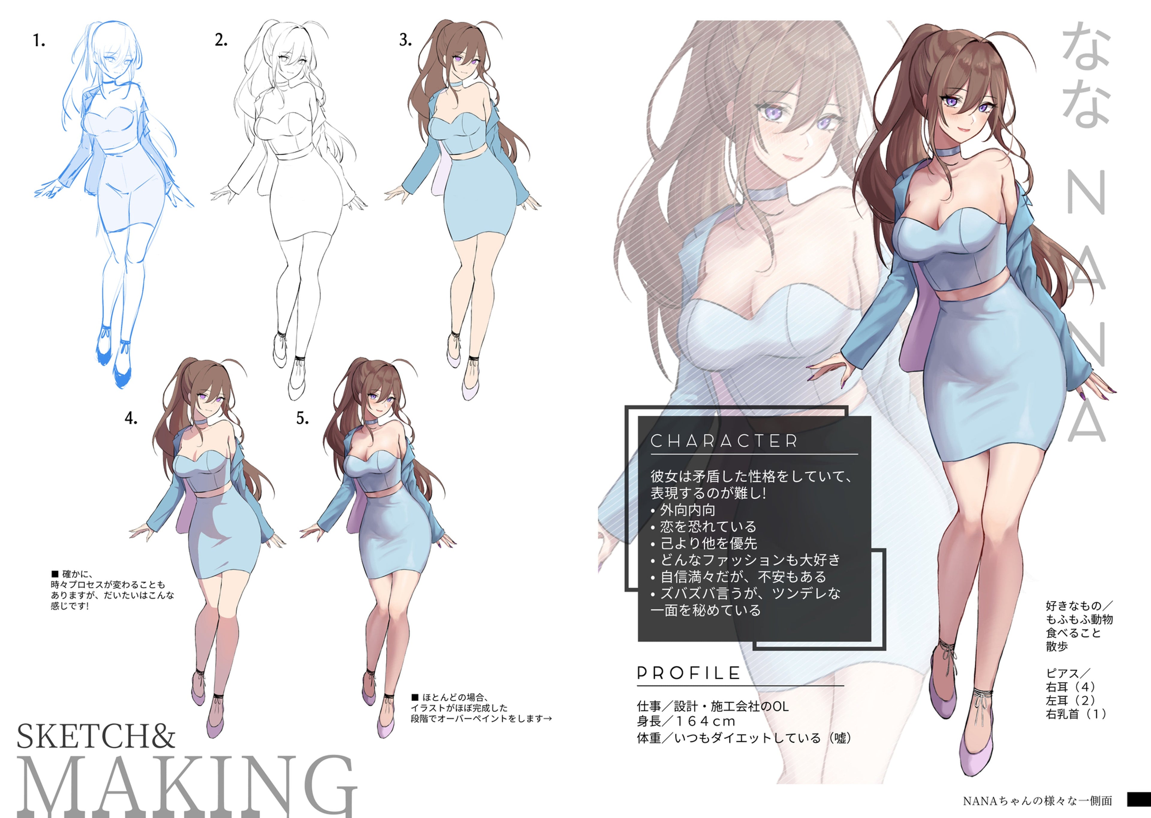 ARTBOOK | The Various Sides of Nana 1